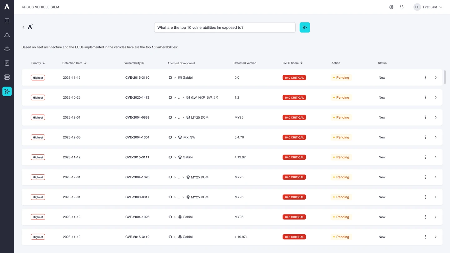 Response actions interface