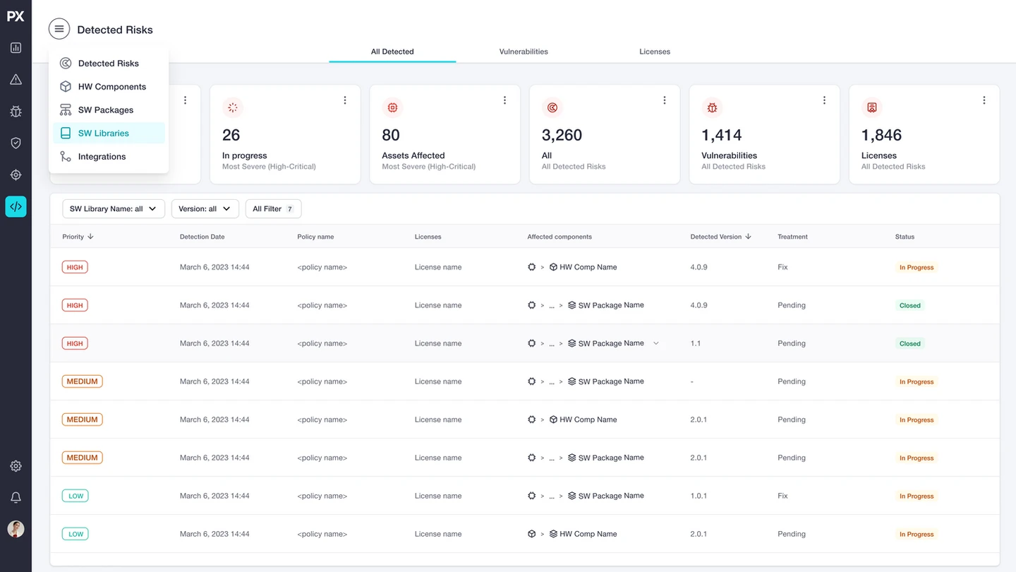 Navigation wireframes