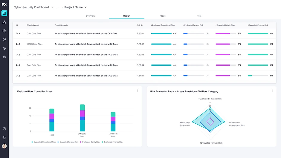 DevSecOps Platform hero